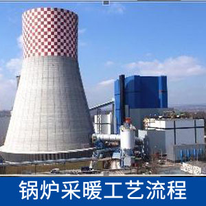 渦街流量計(jì)在鍋爐采暖行業(yè)的應(yīng)用