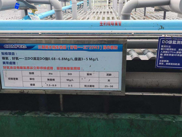 米科溶氧儀在污水處理曝氣池上的應用