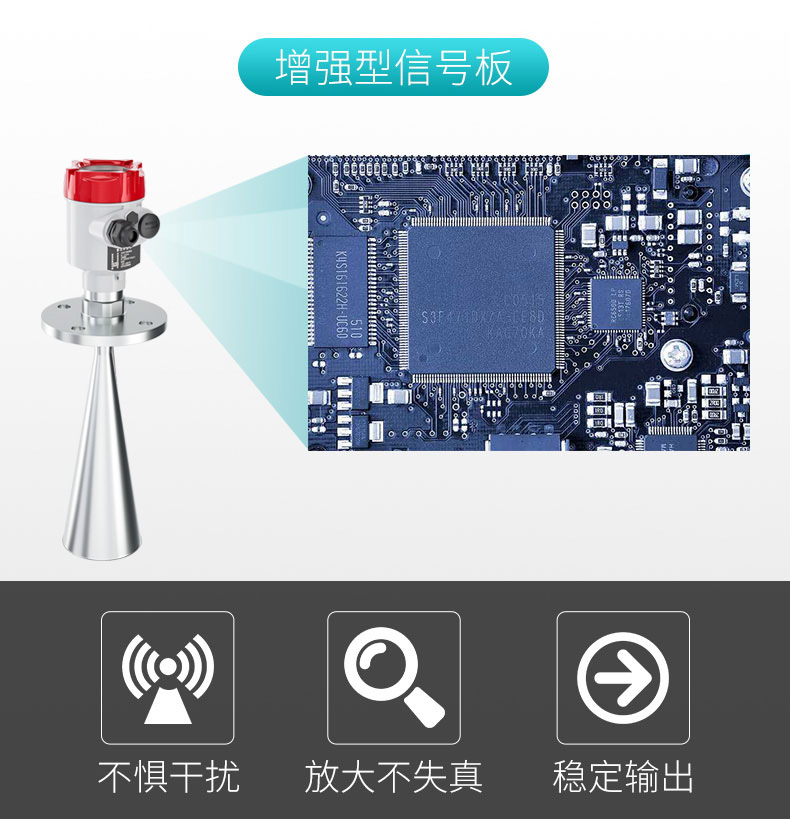 米科MIK-RD903/904/905高頻雷達料位計增強型信號板