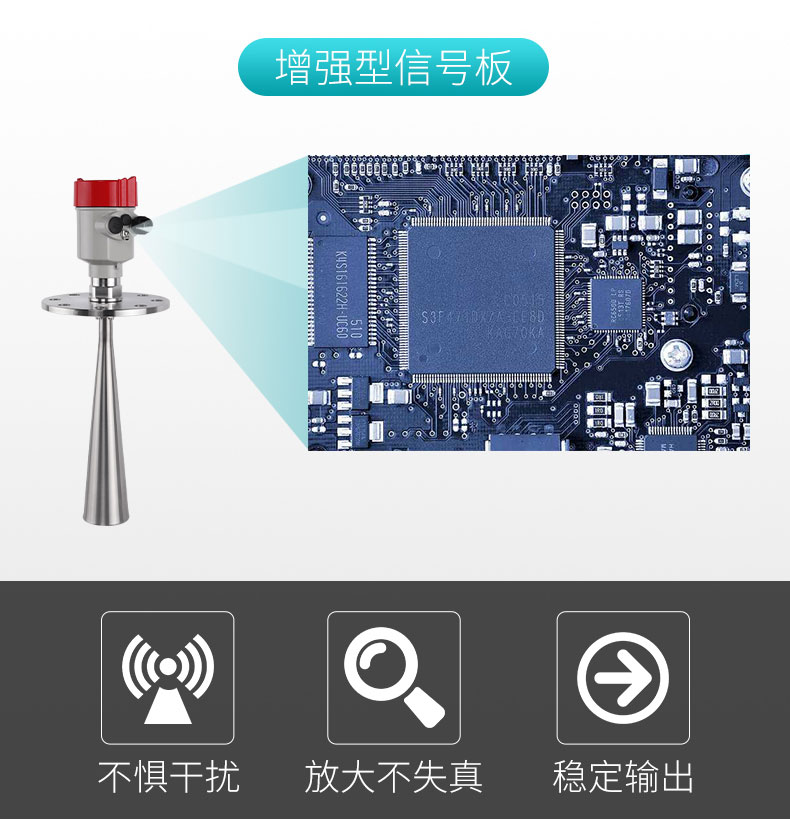米科MIK-RD70系列智能導波雷達液位計增強型信號板