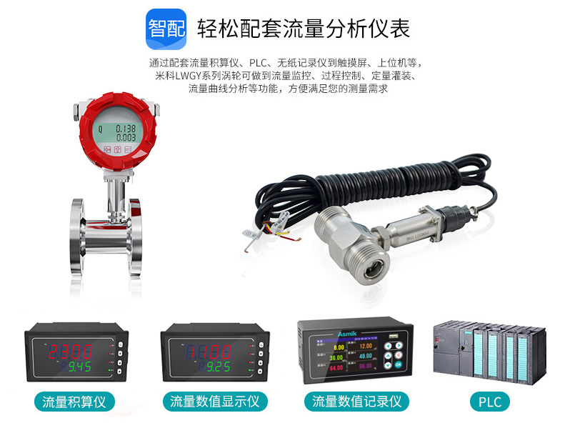 完美匹配各類(lèi)儀表