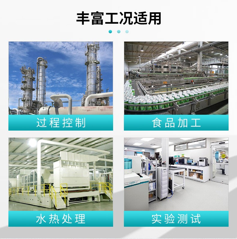 米科MIK-R8000A無紙記錄儀應用